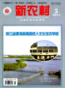 新农村建设影响因素研究