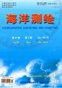 关于测绘的论文可以发表什么期刊