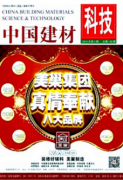 商铺租赁制度建材市场的现状和所面临的风险