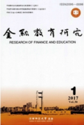 邮政银行互联网金融高的营销策略