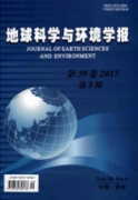 海洋资源环境承载能力评价方法