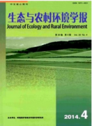 跟景观有关的论文期刊哪些比较好
