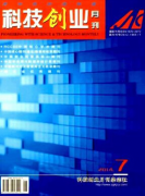女子学院创业基地的运营管理现状