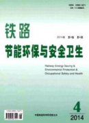 监测技术在铁路系统管控中的作用和技术