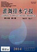 大型综合体建筑消防和排水的常见问题分析