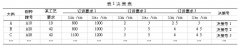 基于规则引擎的合同归并生产解决方案