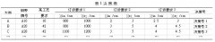 基于规则引擎的合同归并生产解决方案
