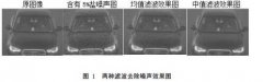 基于道路监控的图像增强算法研究