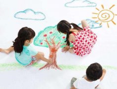 据当今幼儿合理的不恰当行为论幼儿教育观念
