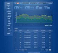 基于现代化管理的企业信息化建设分析