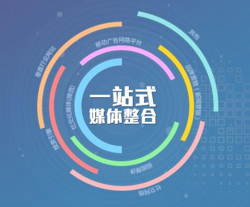 新媒体营销