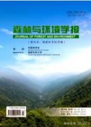 营林技术在森林防火中的应用