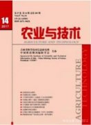 土地资源管理专业方面的好期刊