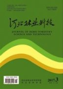 大丰林场林业病虫害种类及其防治技术