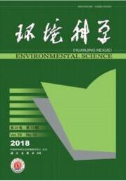 环境科学期刊