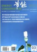 绿色能源在供热锅炉中的应用