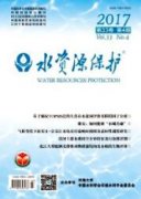 固体废弃物污染的现状及治理