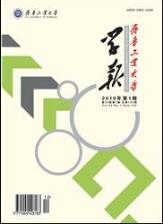 工业期刊投稿
