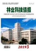 林业调查规划院职工怎么发表职称论文