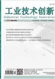工业技术创新