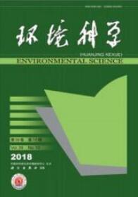 环境科学