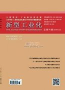 钛白粉发展现状与未来