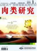 鱼糜副产物酶解物对冻融鲢鱼鱼糜品质的影响