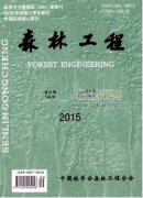 强化森林培育维护提升森林生态效益