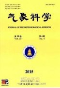 江西烤烟香气成分特征及其与气象因子的关联分析