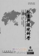 承德露露宏观环境与获利能力分析