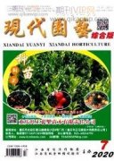 园林绿化工程存在问题及其对策的探讨