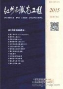 市场主流三维激光扫描仪分析及应用研究