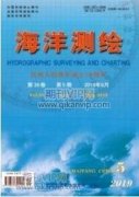 海洋钻井物资供应方式现状及对策研究