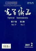 光学测量精度中图像亚像素定位研究
