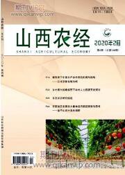 农业保险论文