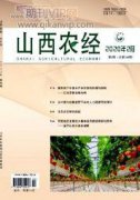 互联网科技对传统保险的改变和影响