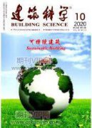 建筑节能绿色环保技术的应用现状及其发展