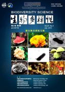 如何利用绿色金融推动生物多样性保护?