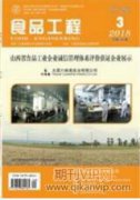 高职院校食品加工类专业生产性实训基地运行模式探索