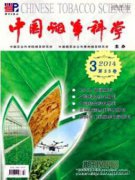 关于吉安市烟叶生产基础设施建设情况的思考