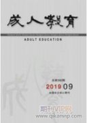 中职数学教学中核心素养能力培养策略探究
