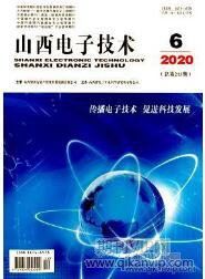工业期刊论文