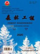 中国城市森林建设范围与研究尺度