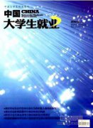 大学生就业质量评价体系实证研究