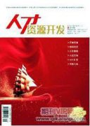 企业人力资源管理现状